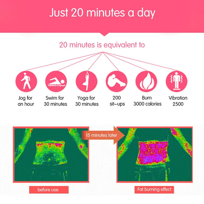 Infrared LED Light Therapy Belt for Back Pain