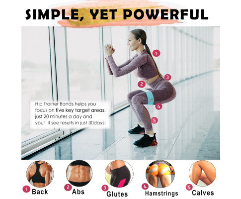 Resistance Booty Bands Set of 3 Non-Slip Booty Bands Same Sizes