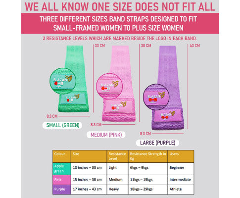 Glute Lifting Booty Burner Resistance Band Set of 3 Small Medium Large